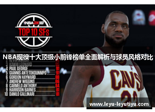 NBA现役十大顶级小前锋榜单全面解析与球员风格对比